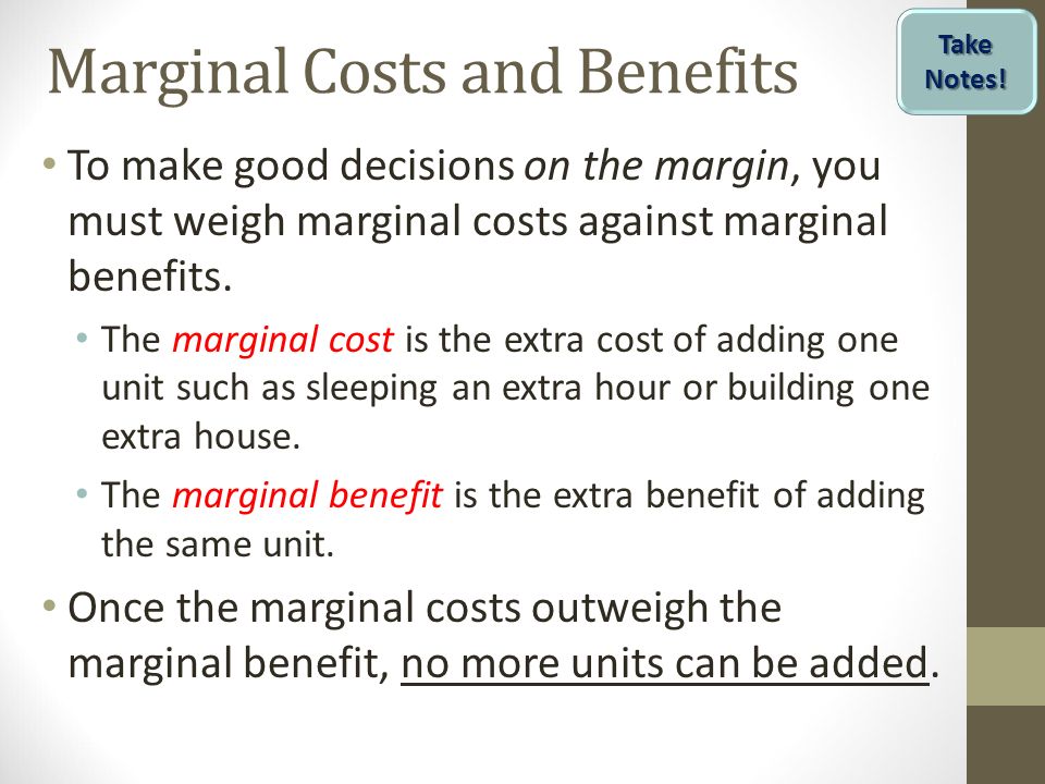 Marginal Costing As A Tool For Decision-Making - Part 1 - MCQs